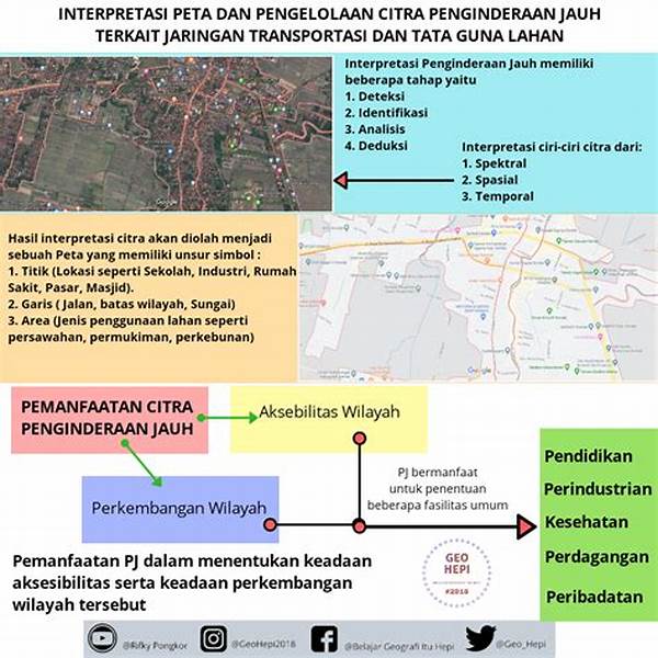 Analisis Data Penginderaan Jauh