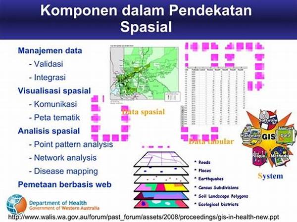 Analisis Spasial Untuk Perencanaan Kota