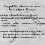 Dampak Infrastruktur Terhadap Pertumbuhan Kota