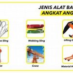 Garis Pandu Sebagai Alat Bantu