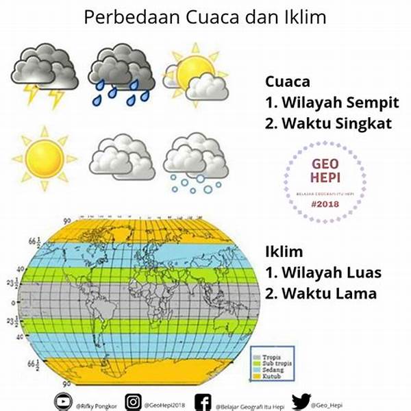 Hubungan Sinar Matahari Dan Pola Cuaca