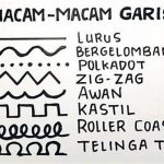 Konsep Garis Kontur Dalam Seni
