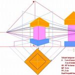Memanfaatkan Diagonal Untuk Perspektif Unik