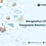 Pemodelan Informasi Geospasial Modern