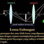 Pengaruh Bayangan Terhadap Mood Lukisan
