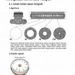 Pengaturan Aperture Drone Optimal