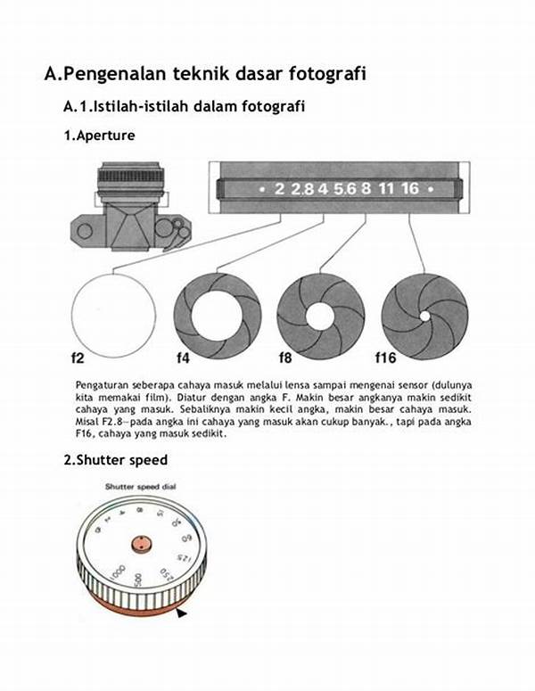 Pengaturan Aperture Drone Optimal