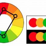 Penggunaan Warna Untuk Harmonisasi