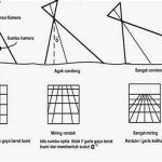 Perspektif Geometris Dalam Fotografi Udara