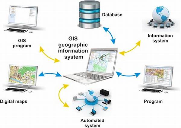 Sistem Informasi Geografis Urban