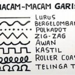 Teknik Penggunaan Garis Dalam Seni