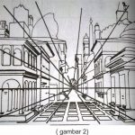 Teknik Perspektif Dalam Desain