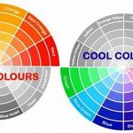 Warna Dingin Versus Hangat