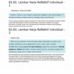 Aktivitas Reflektif Untuk Pengembangan