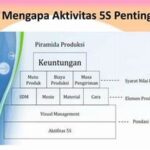 **hubungan Cahaya Dan Produktivitas Kerja**