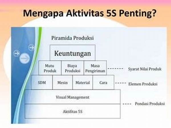 **hubungan Cahaya Dan Produktivitas Kerja**