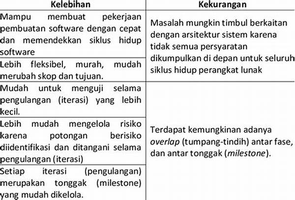 Kelebihan Dan Kekurangan Autofocus Fase