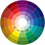 Kombinasi Warna Untuk Dimensi