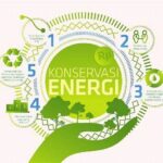 Konsumsi Energi Yang Efisien