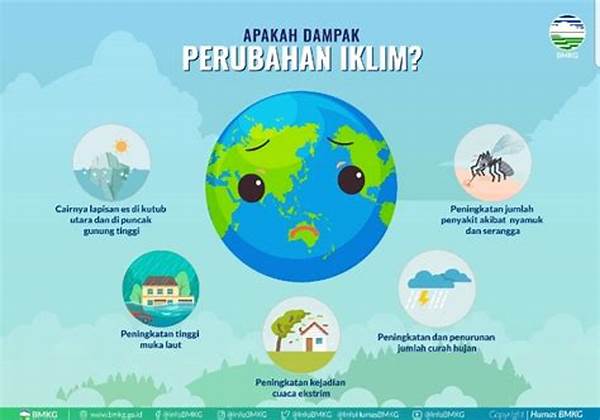 Manajemen Ekosistem Adaptif Terhadap Perubahan Iklim
