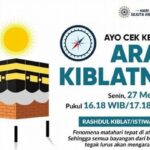 Panduan Arah Kapal Akurat