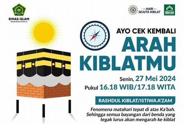 Panduan Arah Kapal Akurat