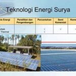 Pengembangan Teknologi Fotovoltaik Maju