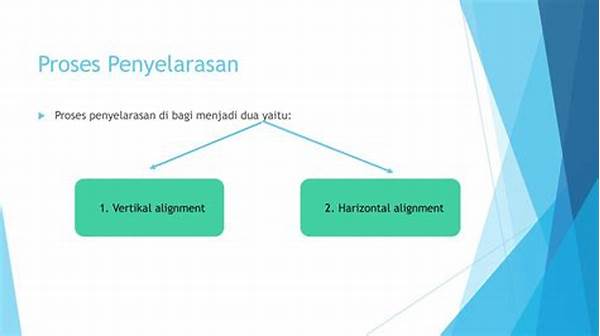 Proses Penyelarasan Dua Situasi