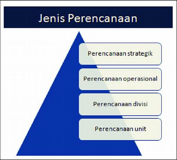 Strategi Perencanaan Tujuan Pribadi