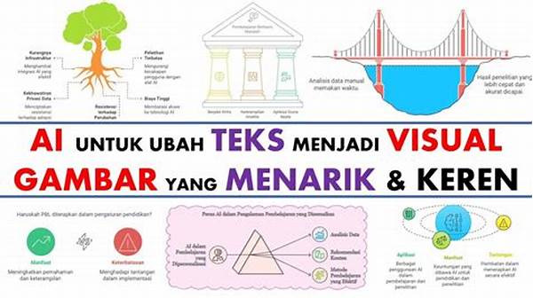 “transformasi Gambar Sekejap”