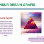 Dinamika Visual Dalam Desain Grafis