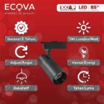 Inovasi Lampu Sorot Hemat Listrik