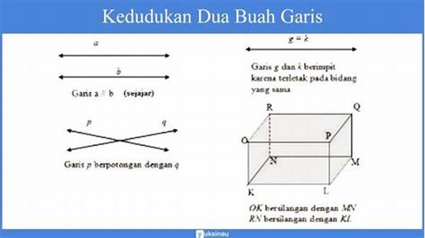 Memahami Garis Dan Sudut Arsitektur