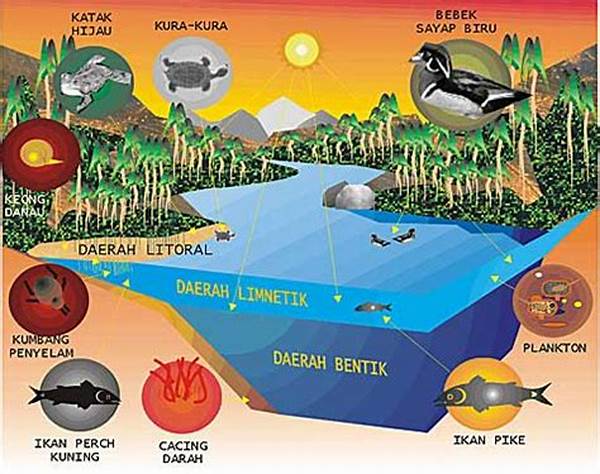 Pengaruh Nitrogen Terhadap Ekosistem Akuatik