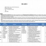 Tutorial Teknik Fokus Makro Canggih