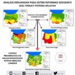 Visualisasi Data Geografis Dalam Pembangunan Kota