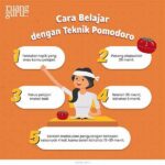 Cara Efektif Belajar Tanpa Kesalahan