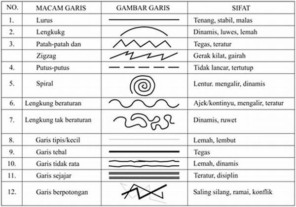 Elemen Kontur Dalam Seni Grafis