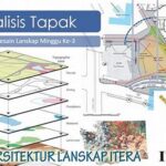 Filosofi Desain Garis Pada Lanskap