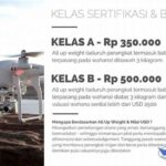 Panduan Mendapatkan Lisensi Drone