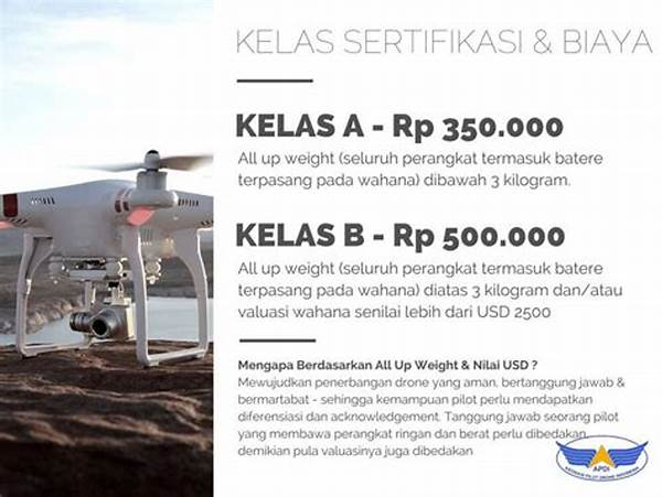 Panduan Mendapatkan Lisensi Drone