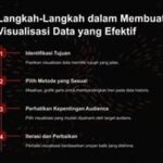 Teknik Visualisasi Dimensi Bayangan