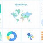 Visualisasi Data Kartografis Modern