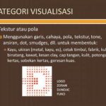 Visualisasi Pola Cahaya Tekstur