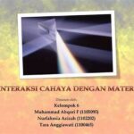 Interaksi Cahaya Dengan Permukaan Tekstural