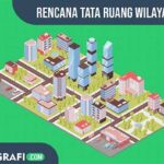 Peran Gis Dalam Desain Kota Berkelanjutan